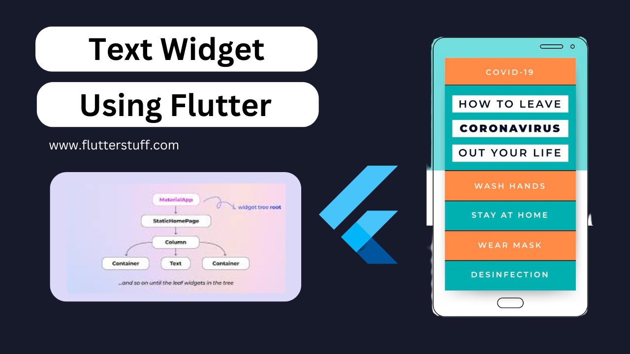 text widget